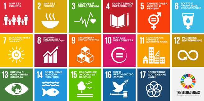 17 Общемировых целей ООН