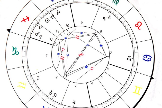 Ведическая астрология способна подробнее охарактеризовать человека, чем западная