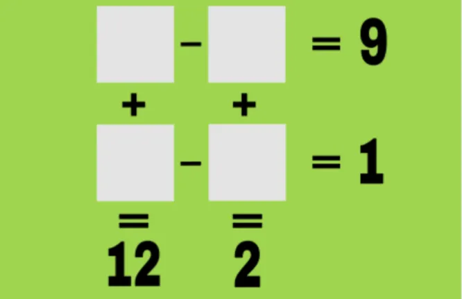 Какие числа должны стоять на месте квадратов?