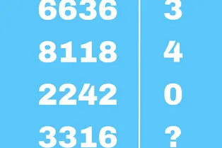 Считаете себя настоящим эрудитом? Тогда проверьте себя и попробуйте решить эту легкую на первый взгляд задачку Считаете себя настоящим эрудитом? Тогда проверьте себя и попробуйте решить эту легкую на первый взгляд задачку