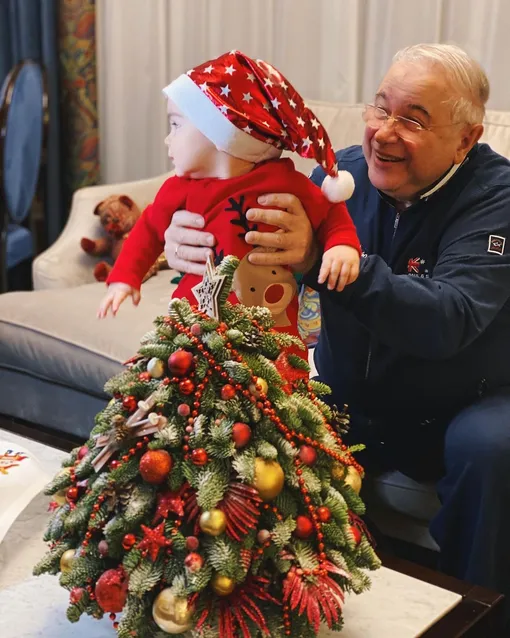 @petrosyanevgeny @petrosyanevgeny